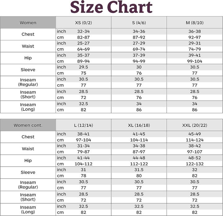 Nutritional values and ingredients Marmot Echo Featherless (L)