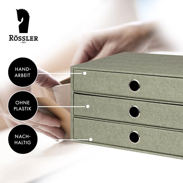 Immagine prodotto Rössler S.O.H.O. (A4)