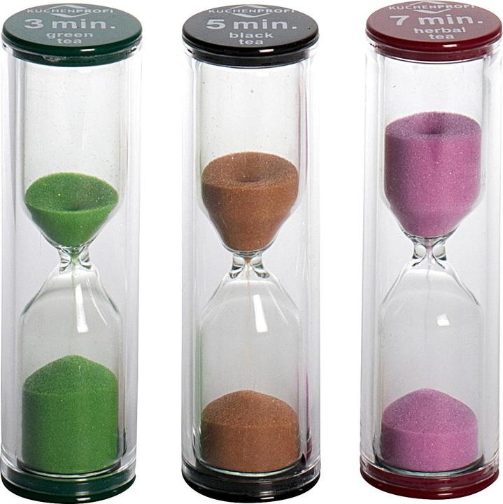 Produktbild Küchenprofi Teatime