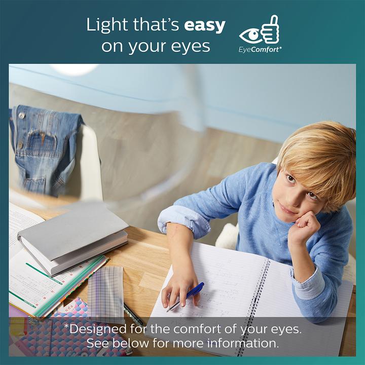Actual product image Philips Bliss