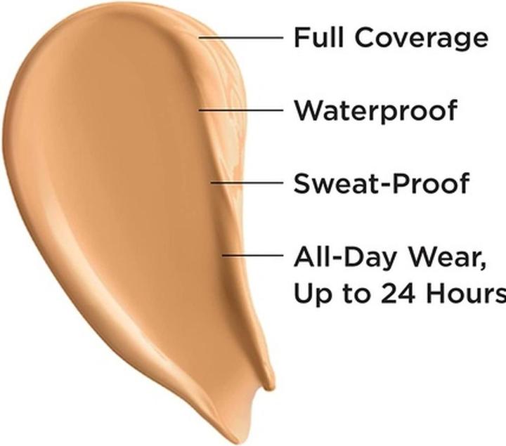 Actual product image It Cosmetics Bye Bye Under Eye Full Coverage Anti-Aging Waterproof Concealer 0.4oz 23.5 Medium Amber (23.5 Medium Amber)