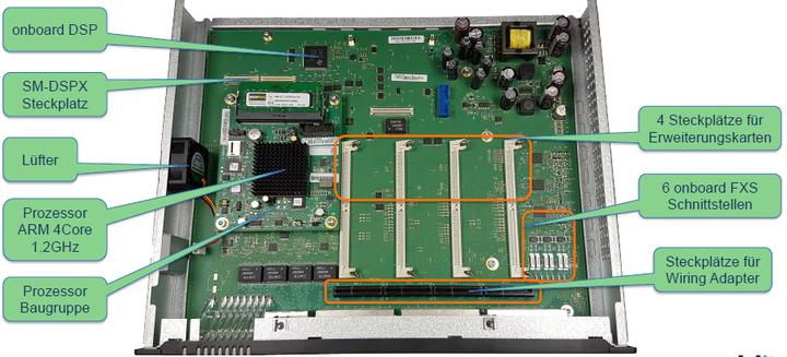 Actual product image Mitel SMBC SMB Controller