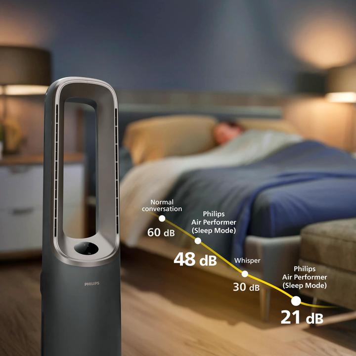 Actual product image Philips AMF970/10 (48 dB)