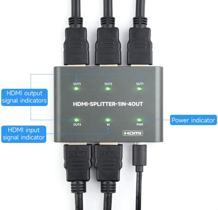 Immagine prodotto WaveShare Splitter HDMI 1in-4out