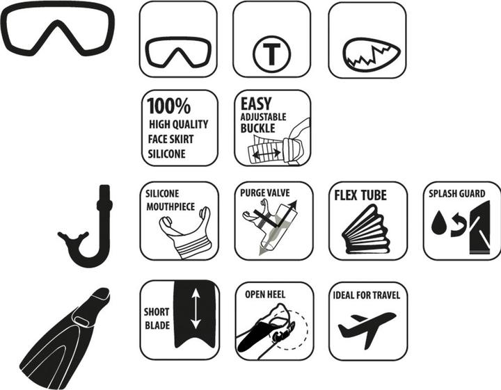 Produktbild Schildkröt Tauchset