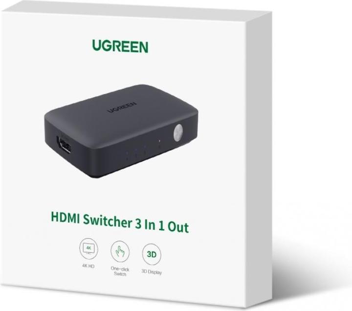 Actual product image Ugreen HDMI Switch
