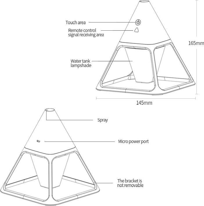 Actual product image Linuo Pyramid