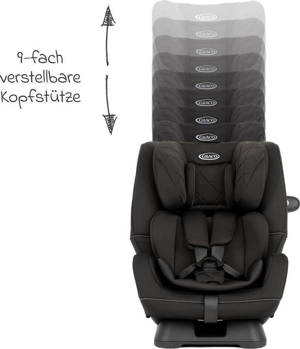 Immagine prodotto Graco SLIMFIT I-SIZE R129 (Seggiolino per bambini, ECE R129/i-Size Standard)