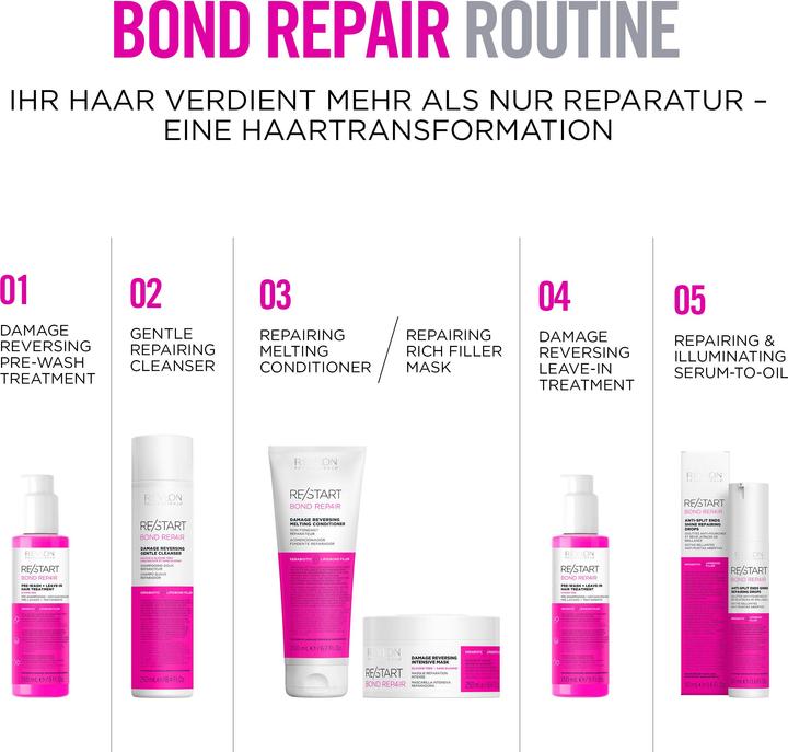 Actual product image Revlon Professional Repair Sealing Drops (50 ml)