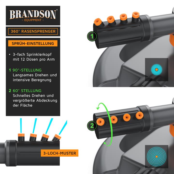 Image du produit Brandson 2x Kreisregner Garten Sprinkler, 360° Rasensprenger rund, 3 Arm, rotierend, für Flächen bis 314 m² (Arroseur circulaire)
