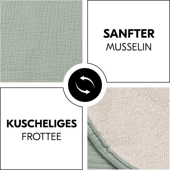Image du produit Hauck Tapis à langer Sage