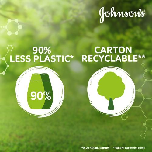 Actual product image Johnsons Baby Shampoo