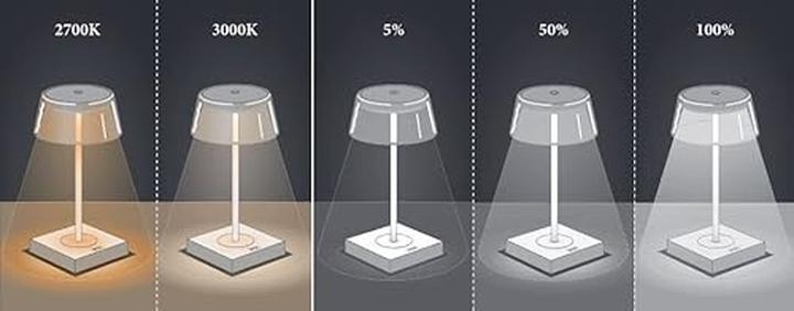 Actual product image Konstsmide Table lamp Scilla USB, White (110 lm)