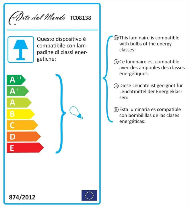 Energy Label World Art Ancient Greece Lamp Shade