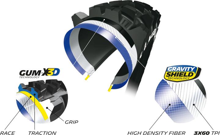 Produktbild Michelin Wild Enduro front (71-584)
