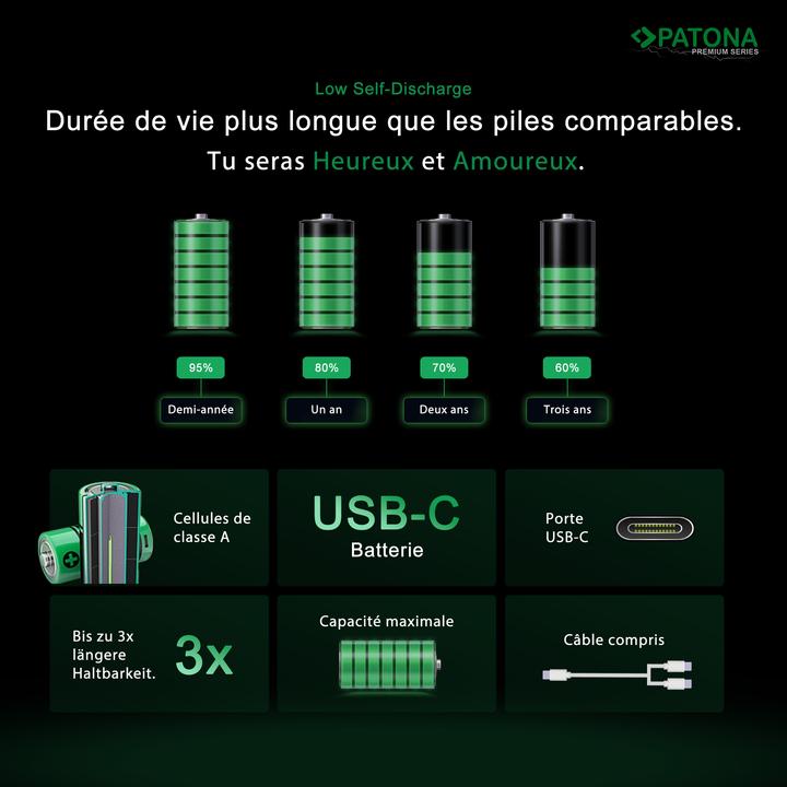 Actual product image Patona Premium 4x Micro AA USB-C (4 pcs., AA, 2000 mAh)