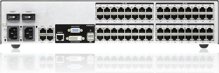 Image du produit Aten Commutateur KVM sur IP