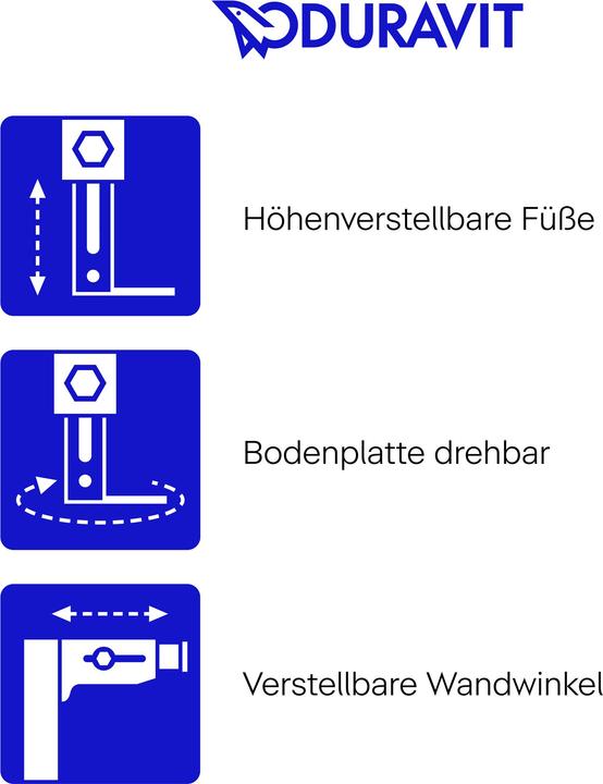 Energie-Label Duravit DuraSystem Unterputz-Rahmen für wandhängende WC-Becken