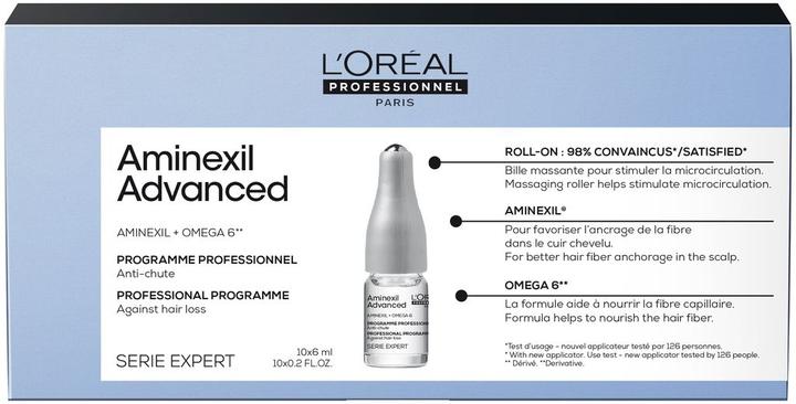 Actual product image L'Oréal Professionnel Serie Expert Aminexil Advanced Anti-Haarausfall-Kur (60 ml)