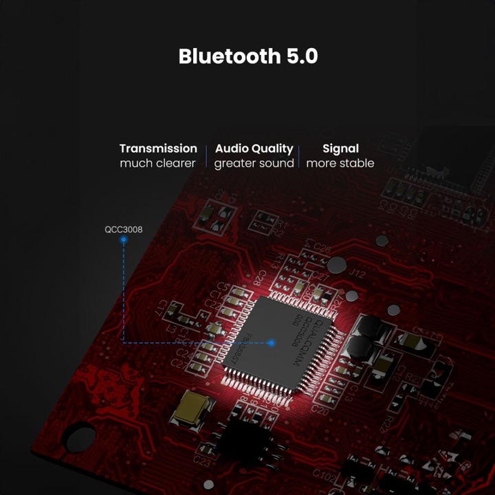 Actual product image Ugreen CM106 (Receiver)