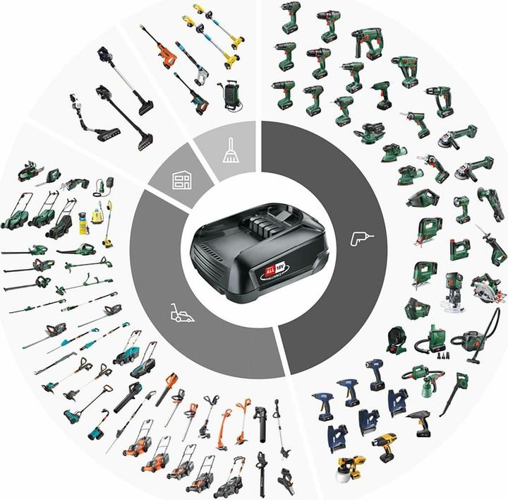 Produktbild Rapid Akku-Heissklebepistole BGX500 18V P4A