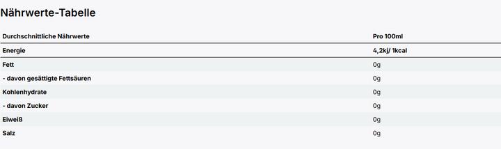 Valori nutrizionali e ingredienti All-Stars Flavor Sirup (1 x 6 cl)