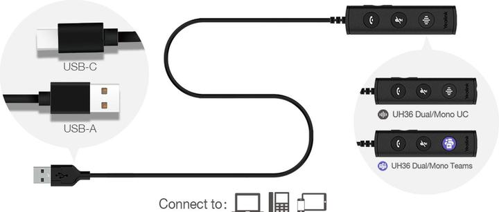 Actual product image Yealink UH36M (Cable, USB-A)
