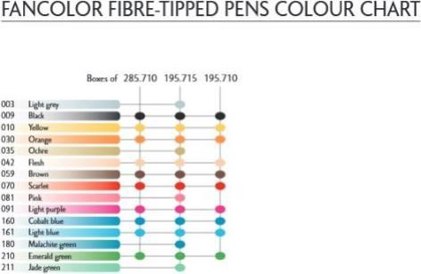 Produktbild Caran d'Ache Swisscolor Maxi Fasermaler
