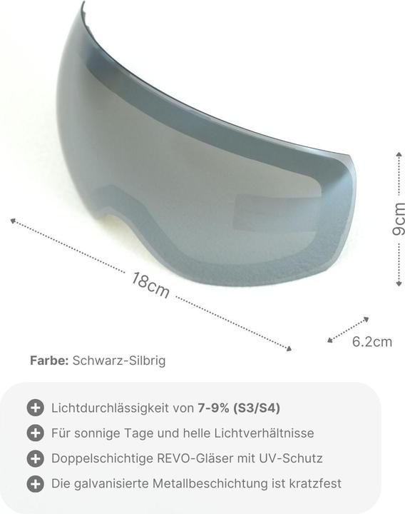 Produktbild Hermex Ersatzglas für magnetische Skibrille Wechselglas Snowboardbrillenglas Skibrillenglas (Skibrille Ersatzglas)