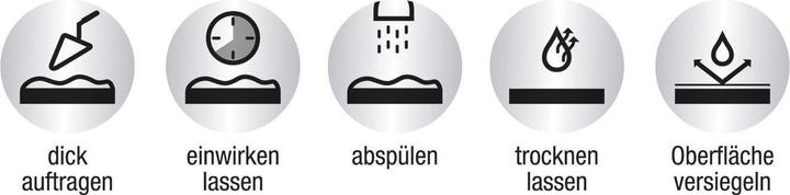Immagine prodotto Die Höhle der Löwen Tamponi antiruggine (500 ml)