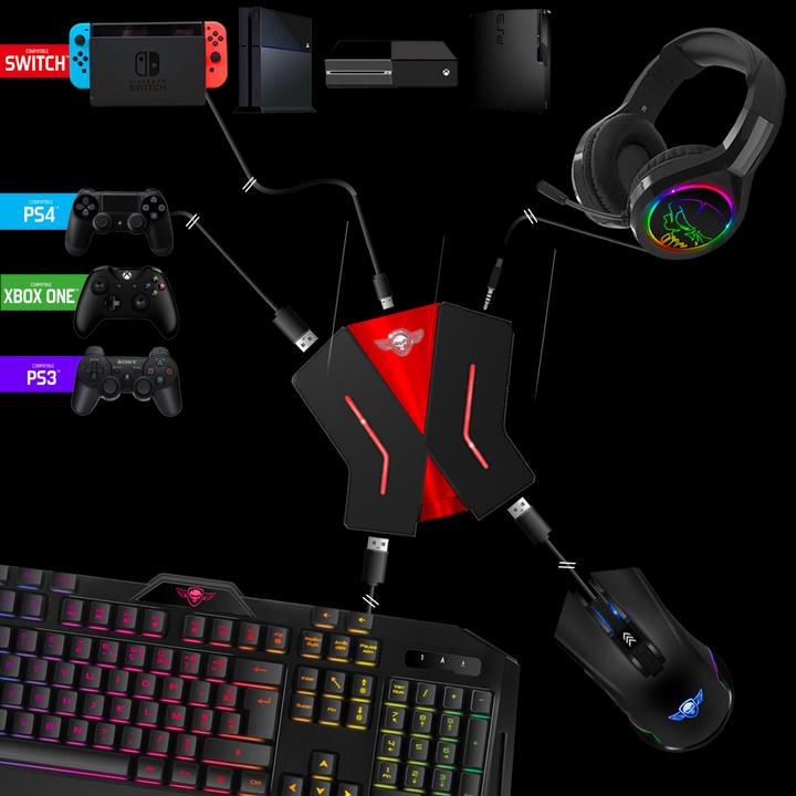 Image du produit Spirit Of Gamer Convertisseur de console Cross Game 2 (PS4, PS3, Switch, Xbox One S)