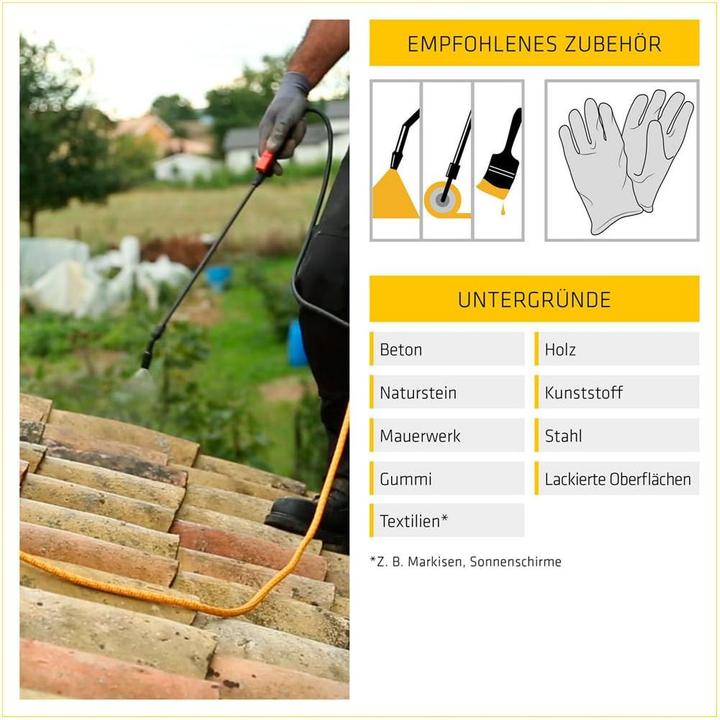 Produktbild Sika Sikagard 715 W (5000 ml)