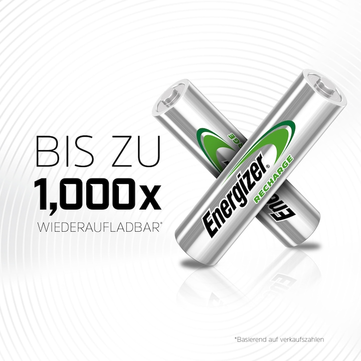 Immagine prodotto Energizer Ricarica Potenza Plus (2 pz., AAA, 700 mAh)