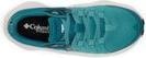 Actual product image Columbia Escape Thrive Titanium (41)