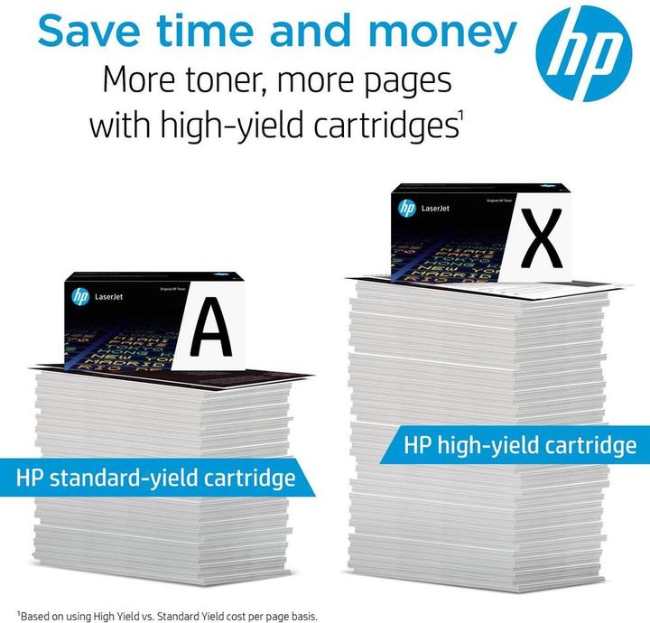 Actual product image HP 201a (C)