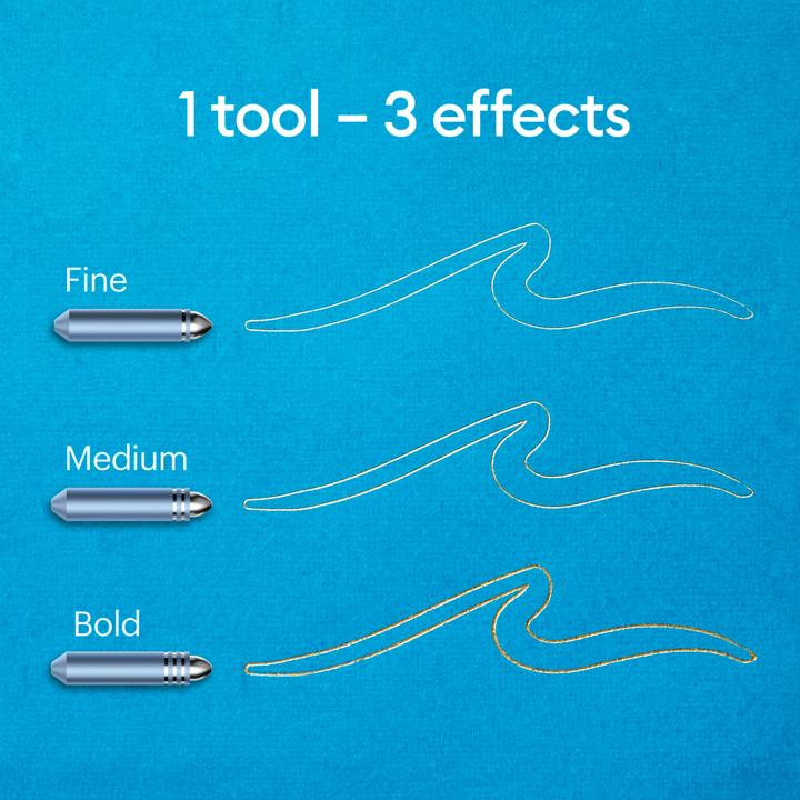 Image du produit Cricut Set de transfert de feuilles d'outils