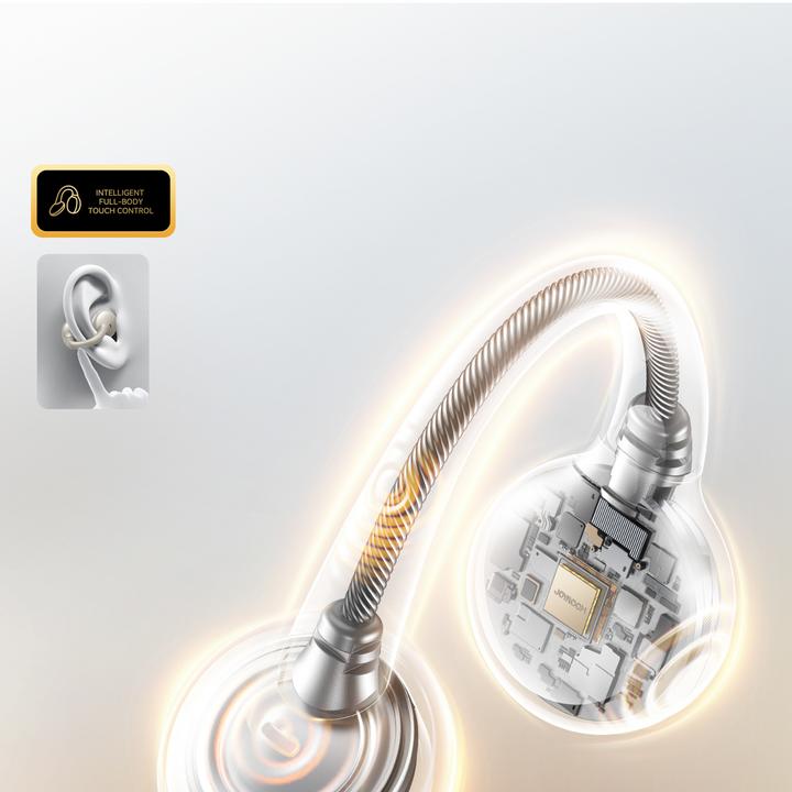 Produktbild Joyroom Openfree Headphones Open-ear, Wireless - White (Keine Geräuschunterdrückung, Kabellos)