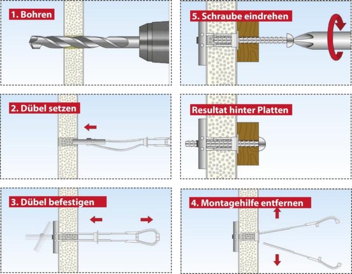 Produktbild Tox Hohlraumklappdübel Spagat Plus (2 Stk.)