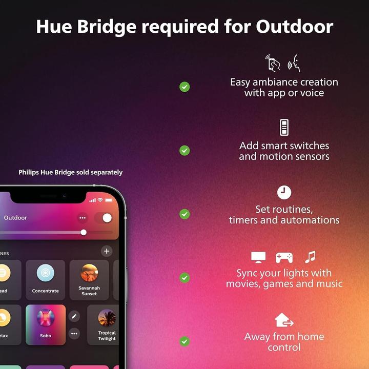 Actual product image Philips Hue Welcome Base (2600 lm)