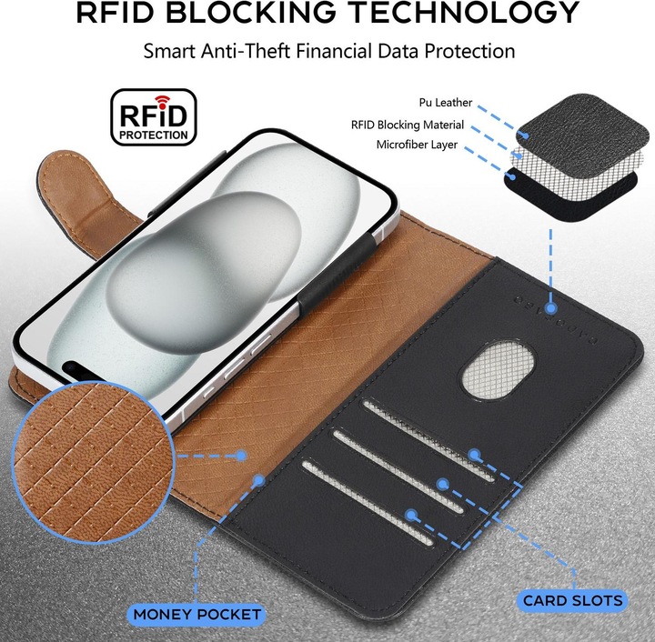 Produktbild Cadorabo Hülle für Sony Xperia 5 II Book Case Style (Sony Xperia 5 II)
