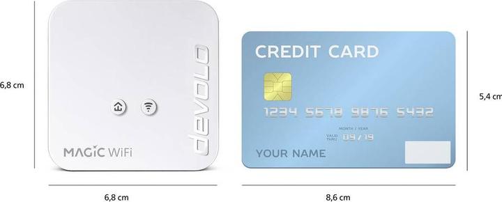 Produktbild Devolo Magic 1 WiFi Multimedia Power Kit (1200 Mbit/s)