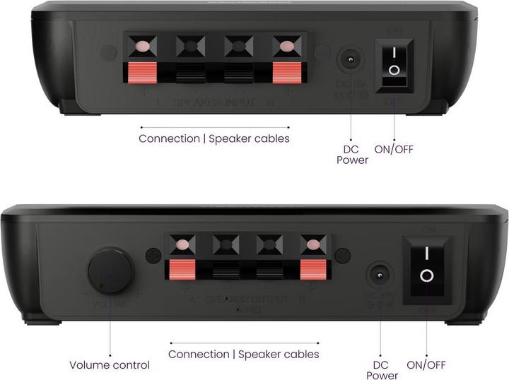 Actual product image Marmitek - Speaker Anywhere 650 - Wireless speakers connection (30 m)