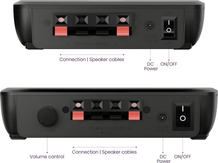Produktbild Marmitek - Speaker Anywhere 650 - Wireless speakers connection (30 m)