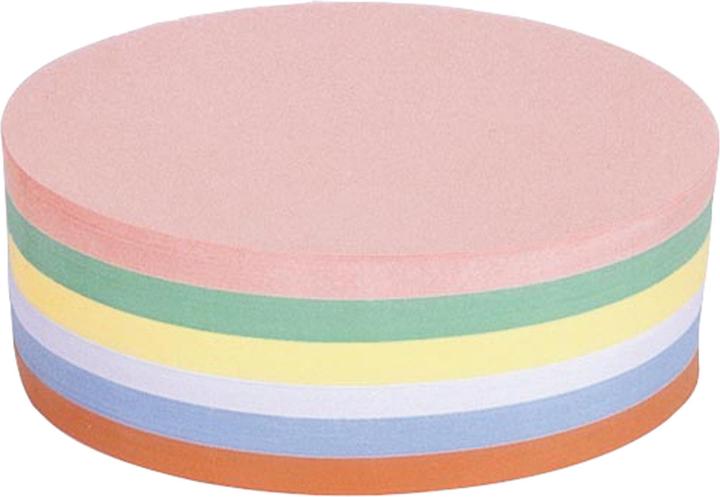 Magnetoplan Moderationskarten