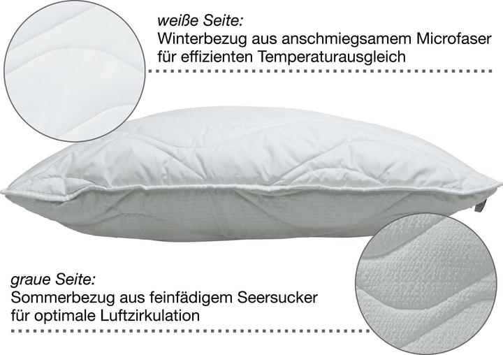 Image du produit Erwin Müller Amper (80 x 80 cm)