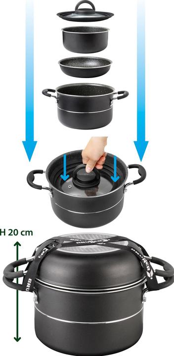 Produktbild Brunner Pirate NG 7+1