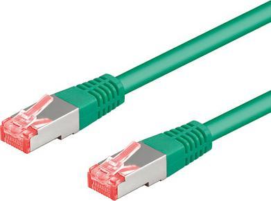 Image du produit Goobay CAT 6 0.25m (S/FTP, CAT6, 0.25 m)