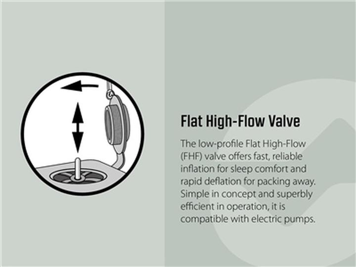 Productafbeelding Outwell Droomhaven Dubbel