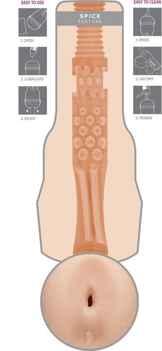 Image du produit Fleshlight Eva Lovia Spice