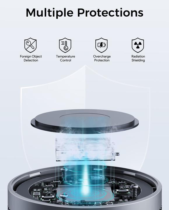 Actual product image Aukey Mag Fusion (15 W)
